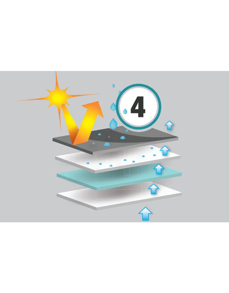 ADCO Camper Trailer Cover 12-14'