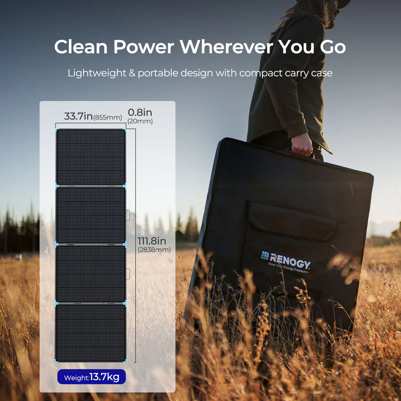 Renogy PRO 400W Lightweight Portable Solar Panel Kit
