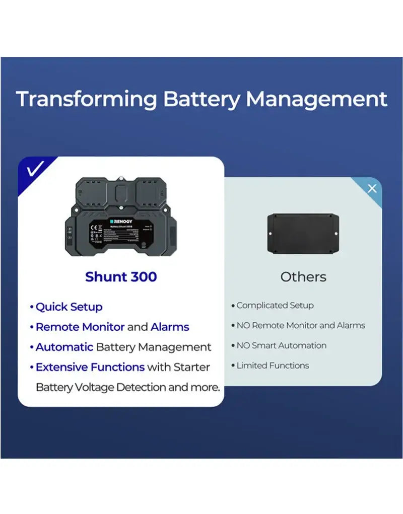 Renogy CORE Battery Shunt 300